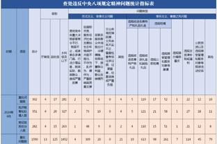 自信中投！巴特勒不暂停压时间 顶着防守干拔压哨绝杀